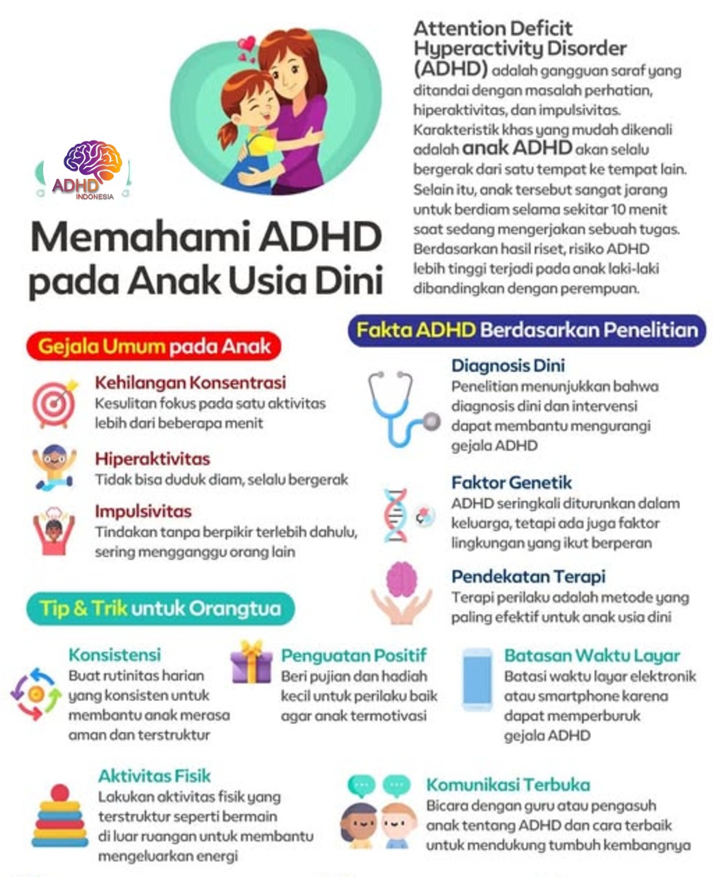 ADHD dan Potensi Bakat Anak yang Perlu Didukung di Kabupaten Pringsewu