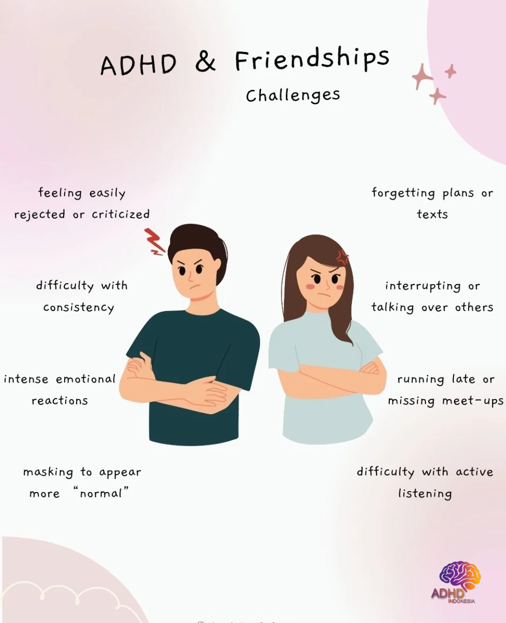 ADHD pada Anak Sekolah: Tantangan dan Pendampingan di Kabupaten Pringsewu