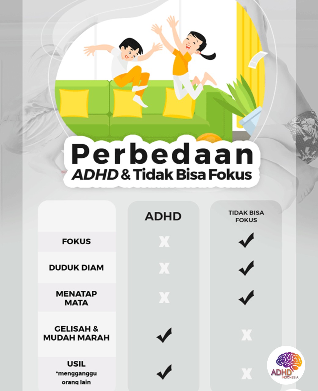Apa Itu ADHD? Panduan Edukasi untuk Orang Tua di Kabupaten Pringsewu