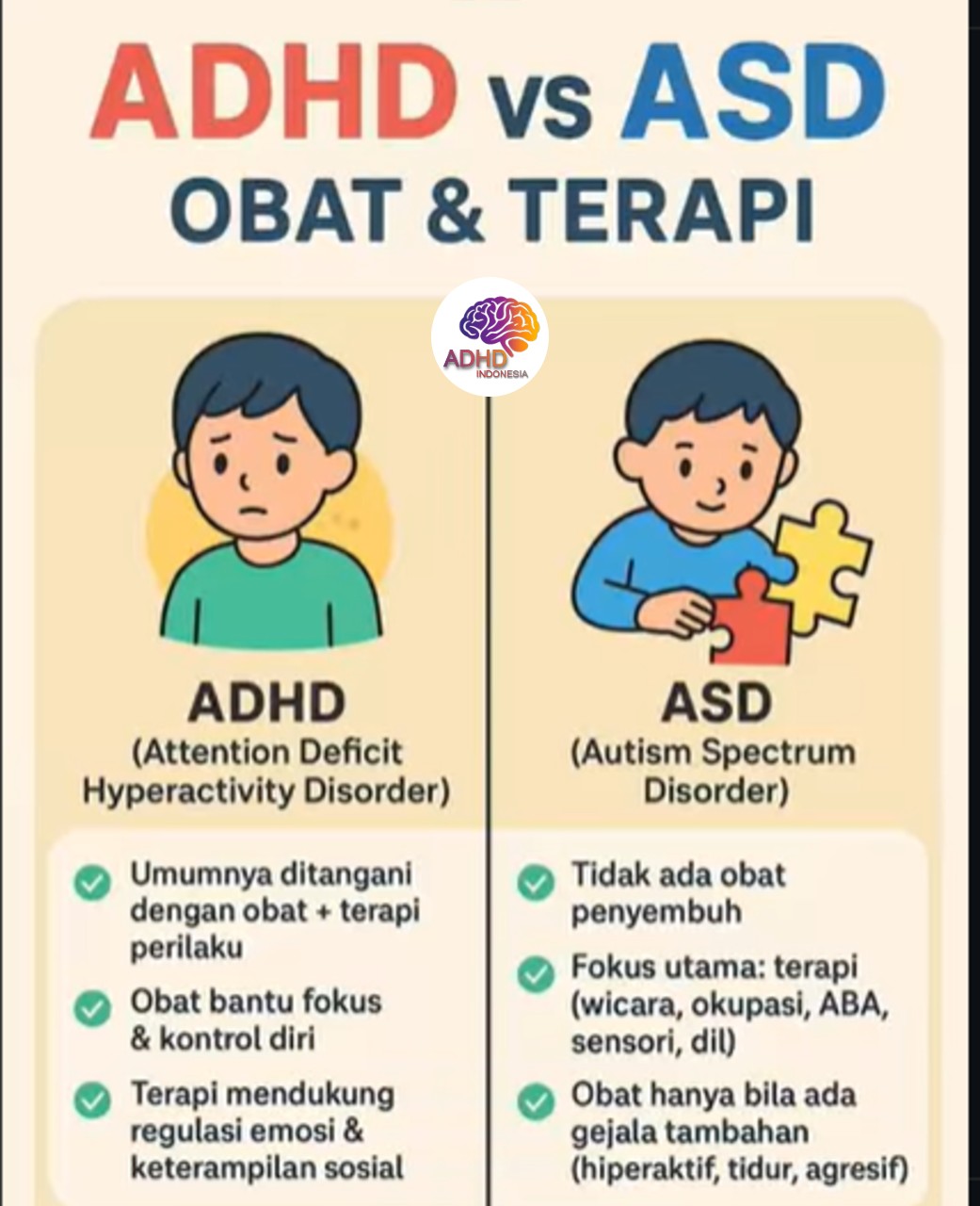 Terapi ADHD: Informasi Awal yang Perlu Diketahui Orang Tua di Kabupaten Pringsewu